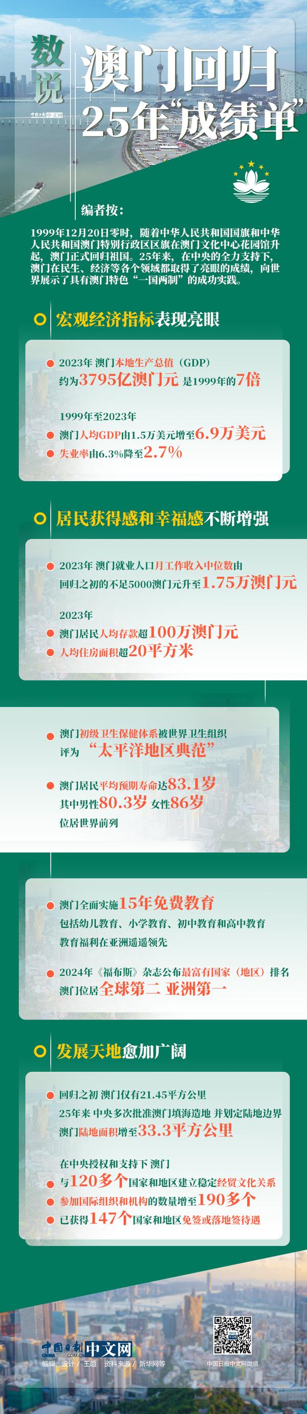 admin 第23页